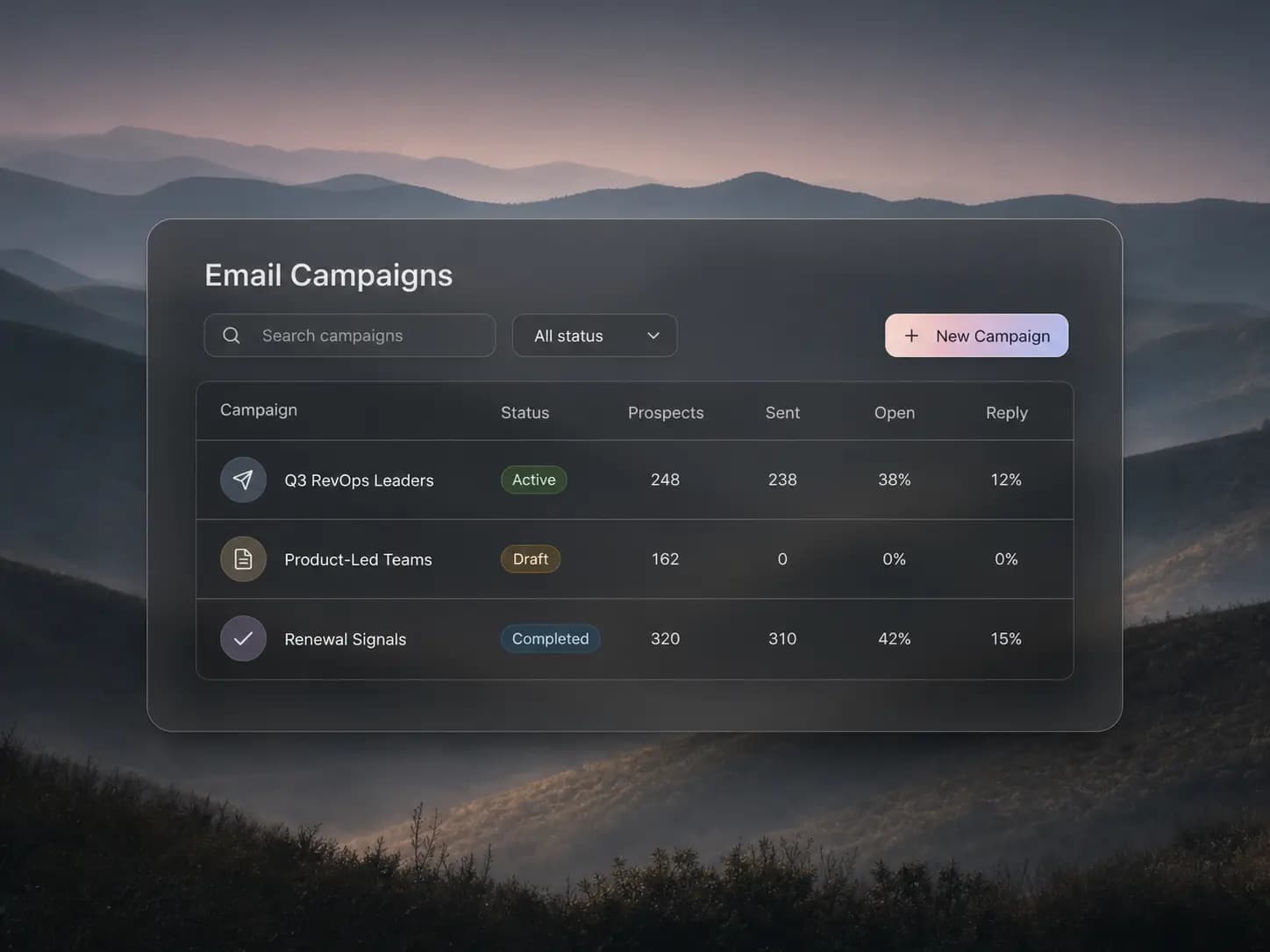 Campaign orchestration inside the Gen-X workspace