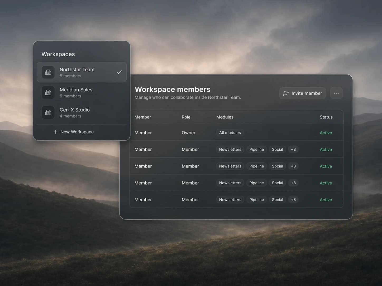 Workspaces and collaboration inside the Gen-X workspace