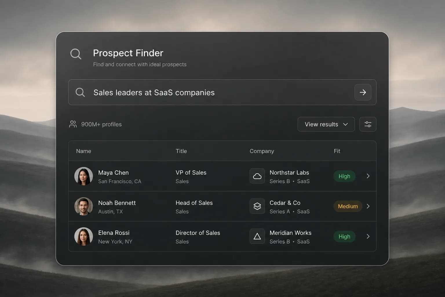 Editorial landscape for How to Use AI for Sales Prospecting